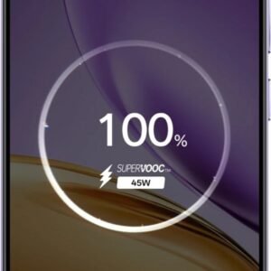 Réparation Realme 14T 5G